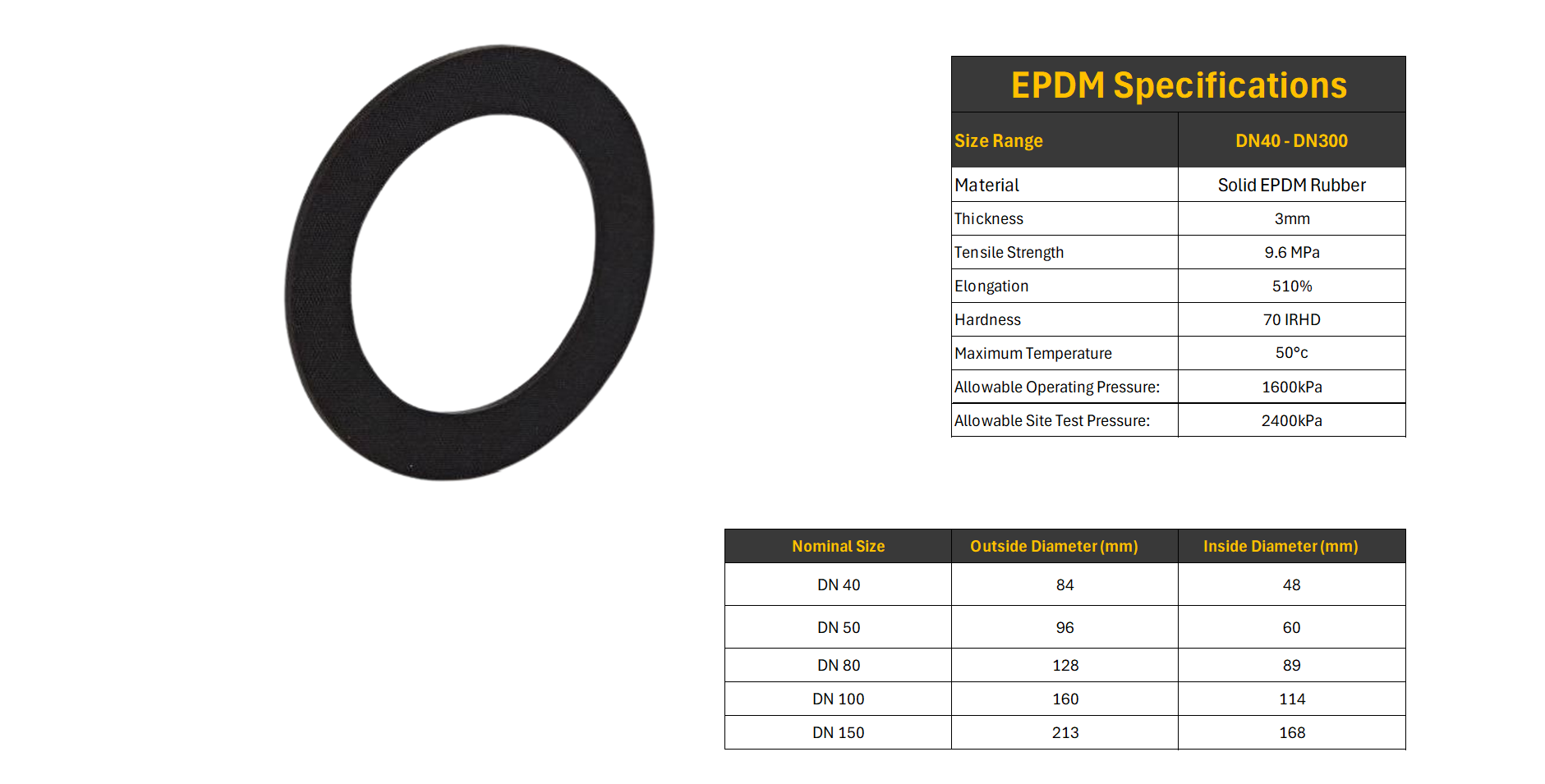 Ring EPDM Gasket