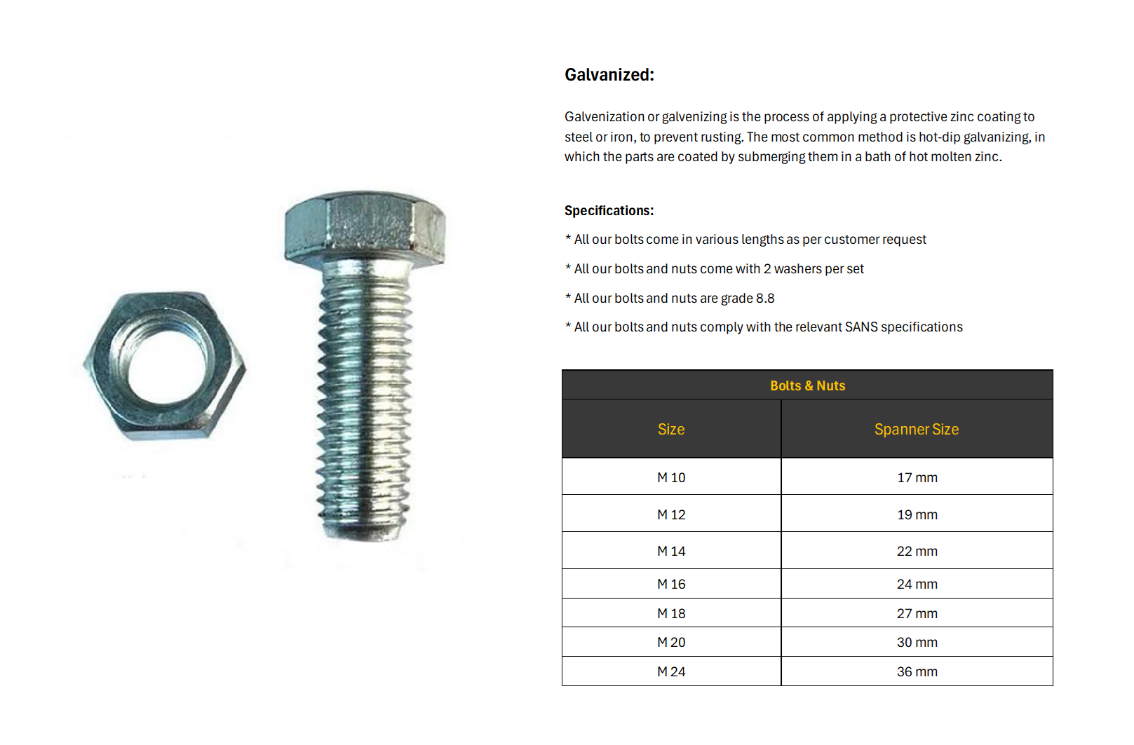 galvenized_bolts_nuts