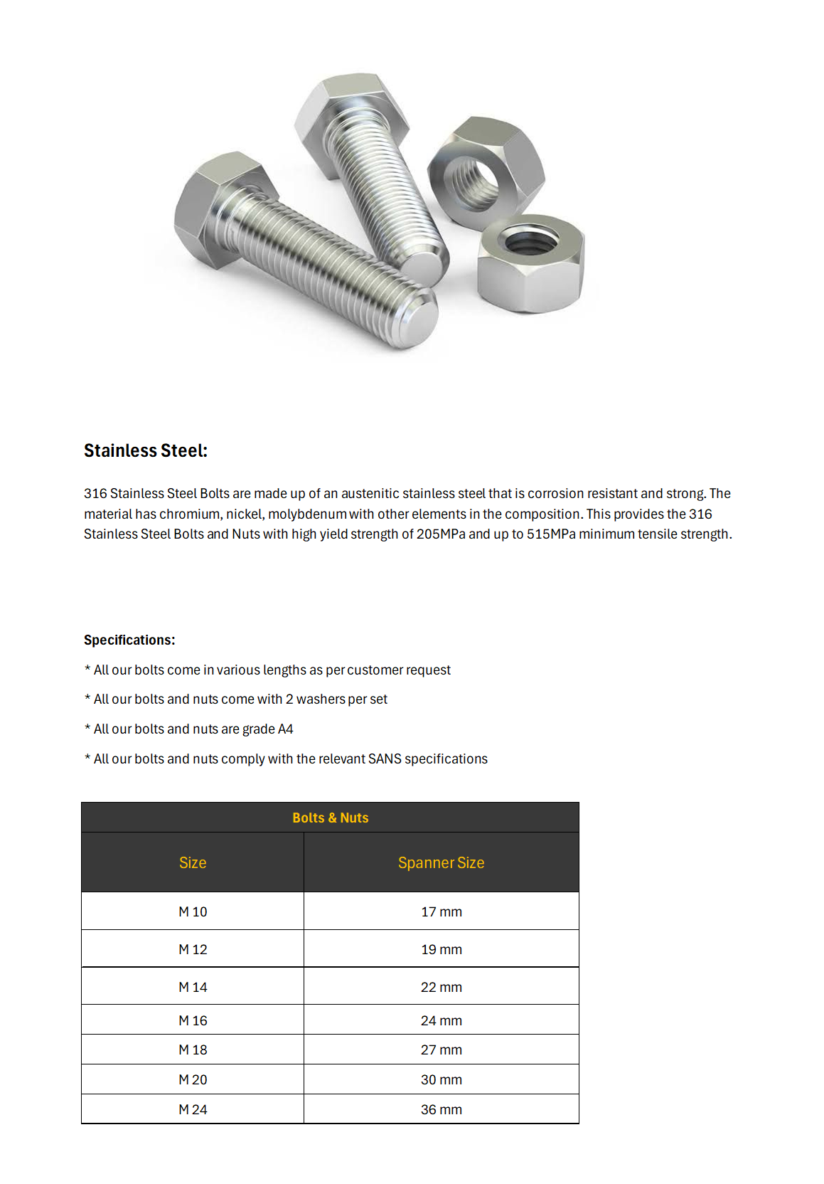 stainless_steel_bolts_nuts